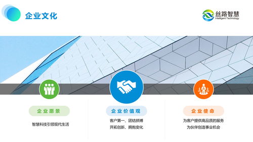 以運營思維引領旅游景區規劃 絲路智慧賦能文旅產業數字化新篇章